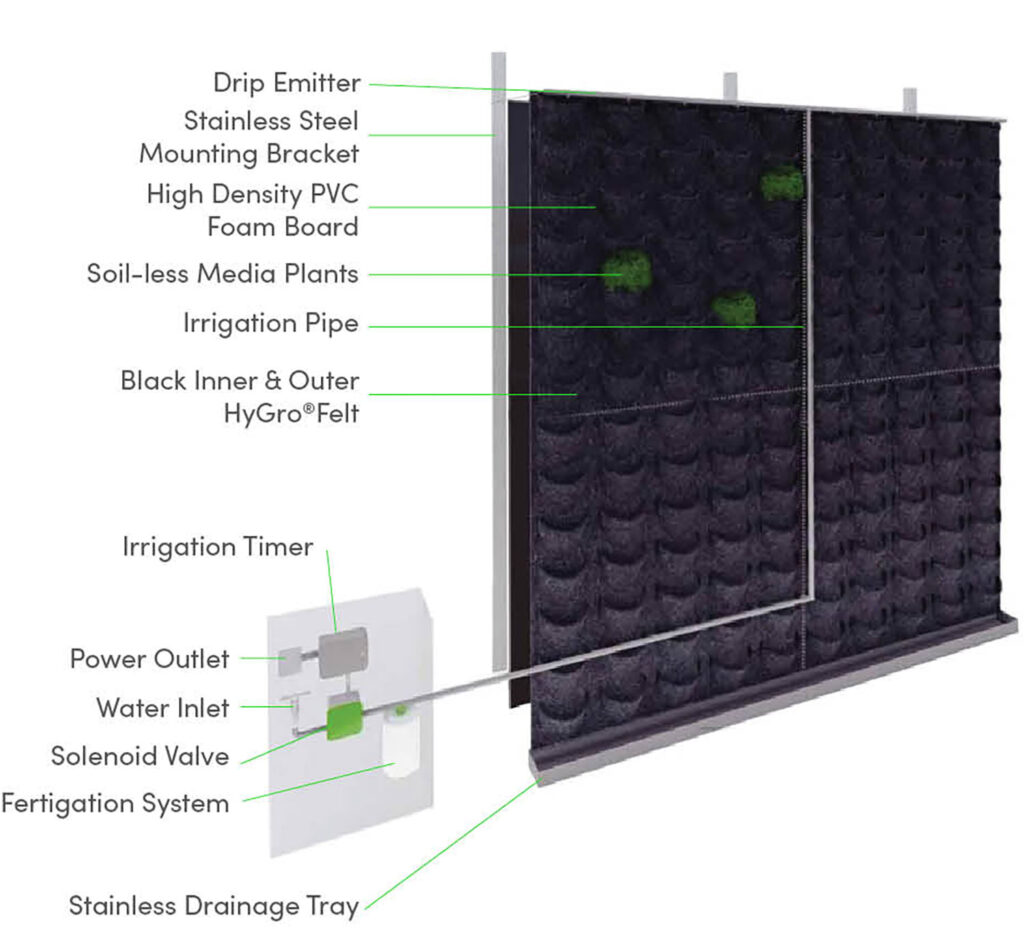 wall_system_1